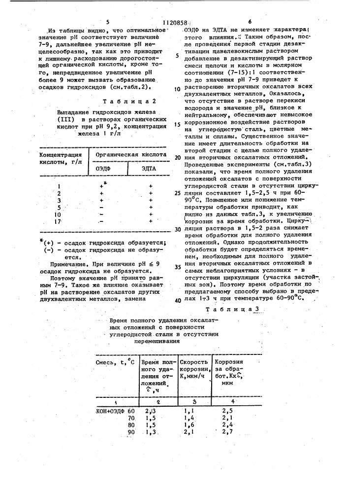 Способ дезактивации внутренних поверхностей контура ядерного реактора (патент 1120858)