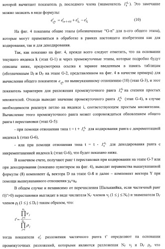 Усовершенствованное кодирование/декодирование цифровых сигналов, в частности, при векторном квантовании с перестановочными кодами (патент 2437207)