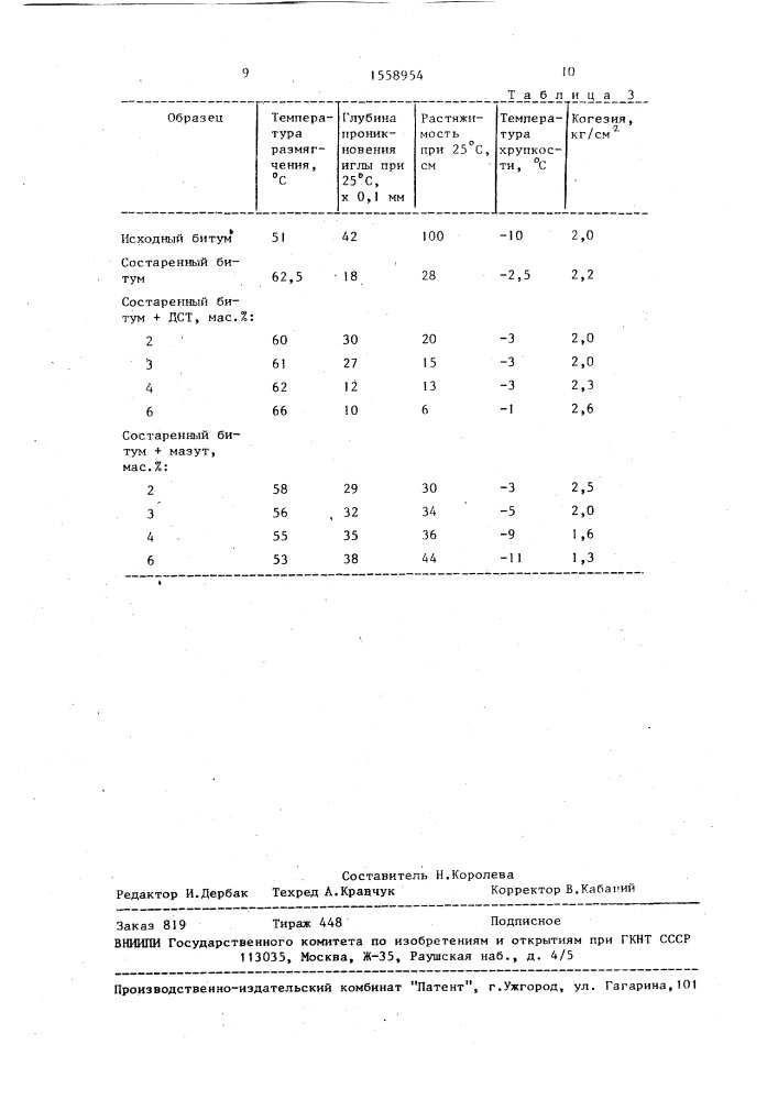 Способ получения дорожного битума (патент 1558954)