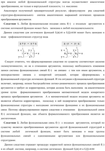 Способ логико-динамического процесса преобразования позиционных условно отрицательных аргументов аналоговых сигналов &#171;-&#187;[ni]f(2n) в позиционно-знаковую структуру аргументов &#171;&#177;&#187;[ni]f(-1\+1,0, +1) &quot;дополнительный код&quot; с применением арифметических аксиом троичной системы счисления f(+1,0,-1) (варианты русской логики) (патент 2429523)