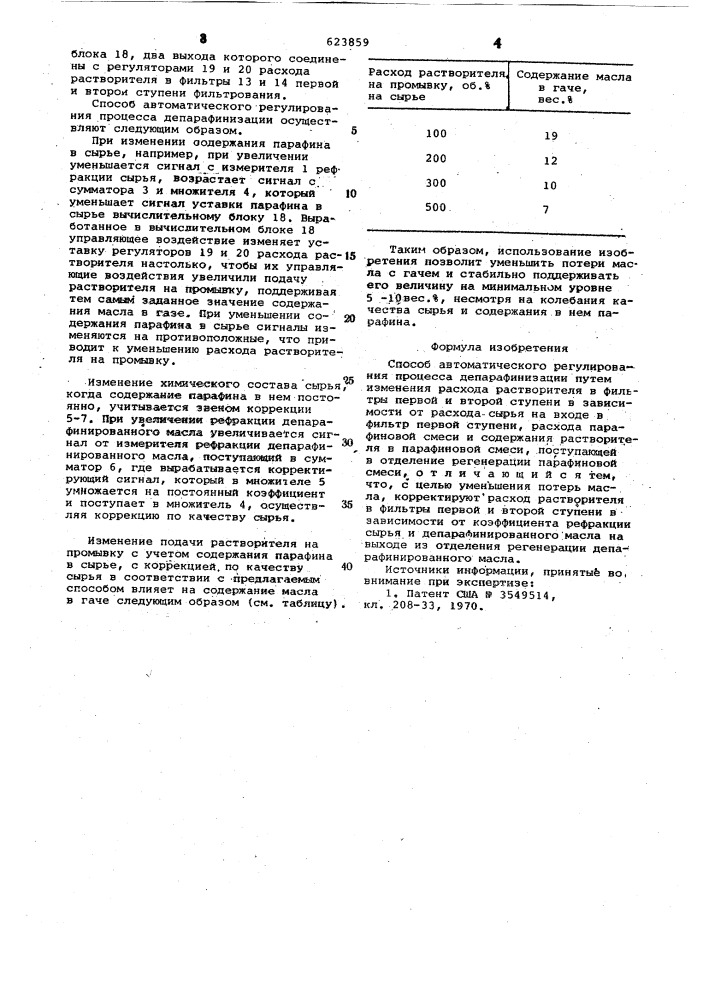 Способ автоматического регулирования процесса депарафинизации (патент 623859)