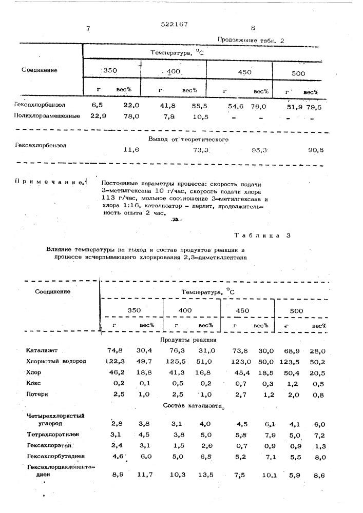 Способ получения гексахлорбензола (патент 522167)