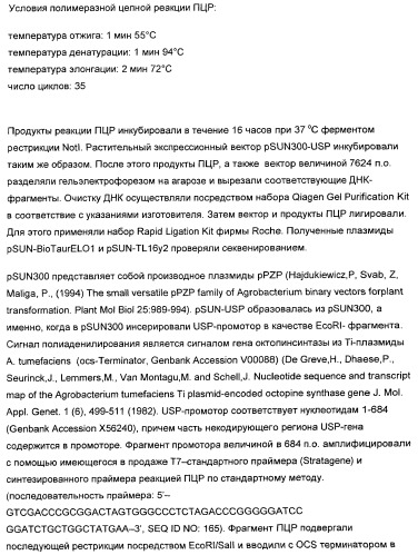 Способ получения полиненасыщенных жирных кислот в трансгенных растениях (патент 2449007)