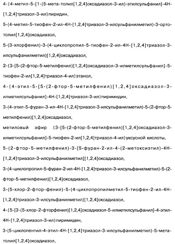 [1,2,4]оксадиазолы (варианты), способ их получения, фармацевтическая композиция и способ ингибирования активации метаботропных глютаматных рецепторов-5 (патент 2352568)