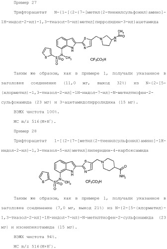 Производное индола (патент 2454415)