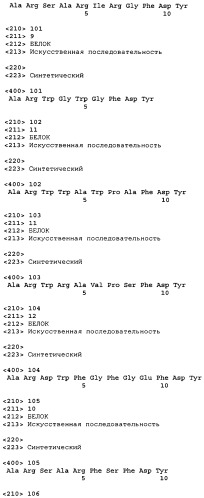 Модуляторы активатора фактора роста гепатоцитов (патент 2418004)