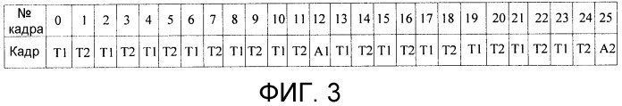 Способ и устройство для передачи мультикадра нисходящей линии связи (патент 2483477)