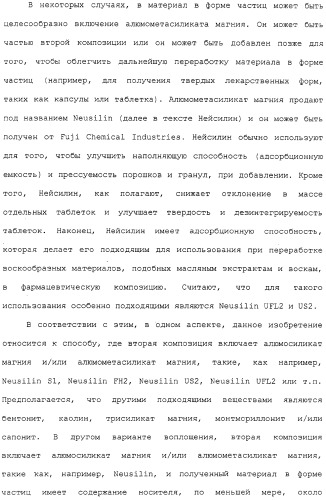 Регулируемая агломерация (патент 2330642)