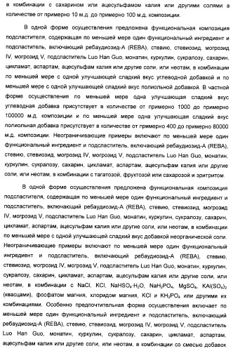 Композиция интенсивного подсластителя с минеральным веществом и подслащенные ею композиции (патент 2417031)