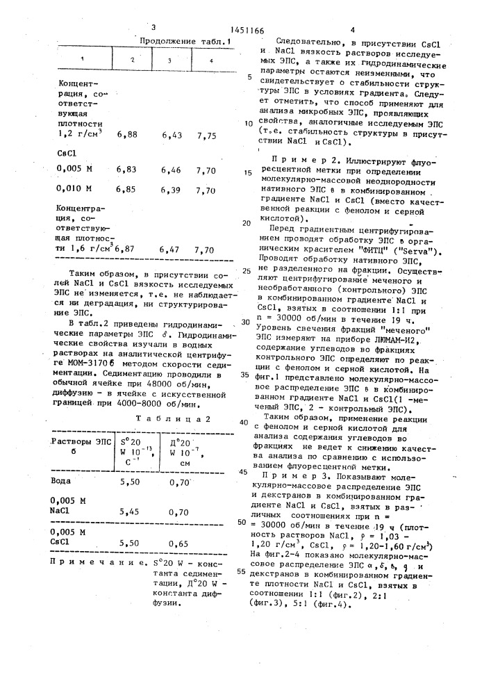 Способ определения молекулярно-массовой неоднородности микробных полисахаридов (патент 1451166)