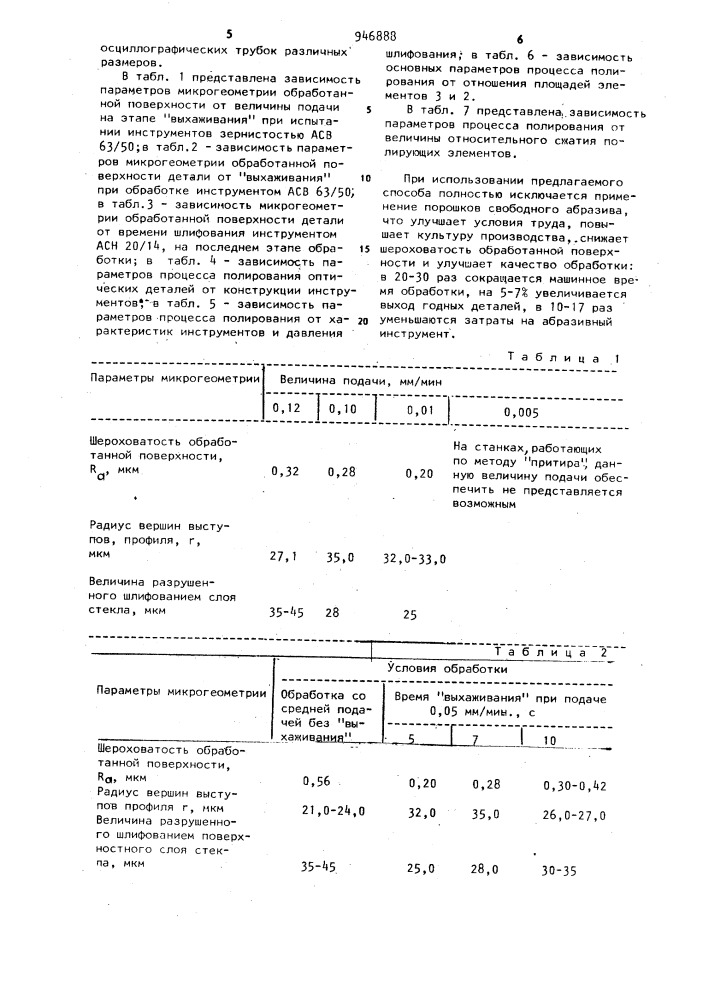 Способ обработки оптических деталей (патент 946888)