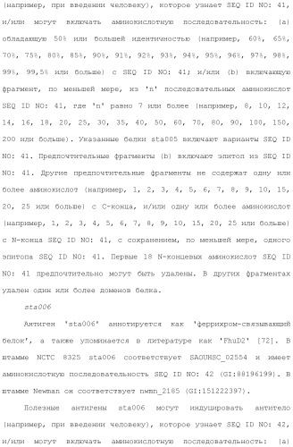 Композиции для иммунизации против staphylococcus aureus (патент 2508126)