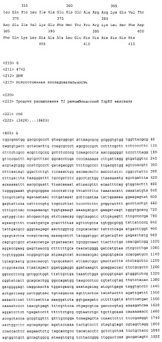 Полипептиды, происходящие из триптофанил-трнк-синтетазы, и их применение для регуляции развития кровеносных сосудов (патент 2297425)