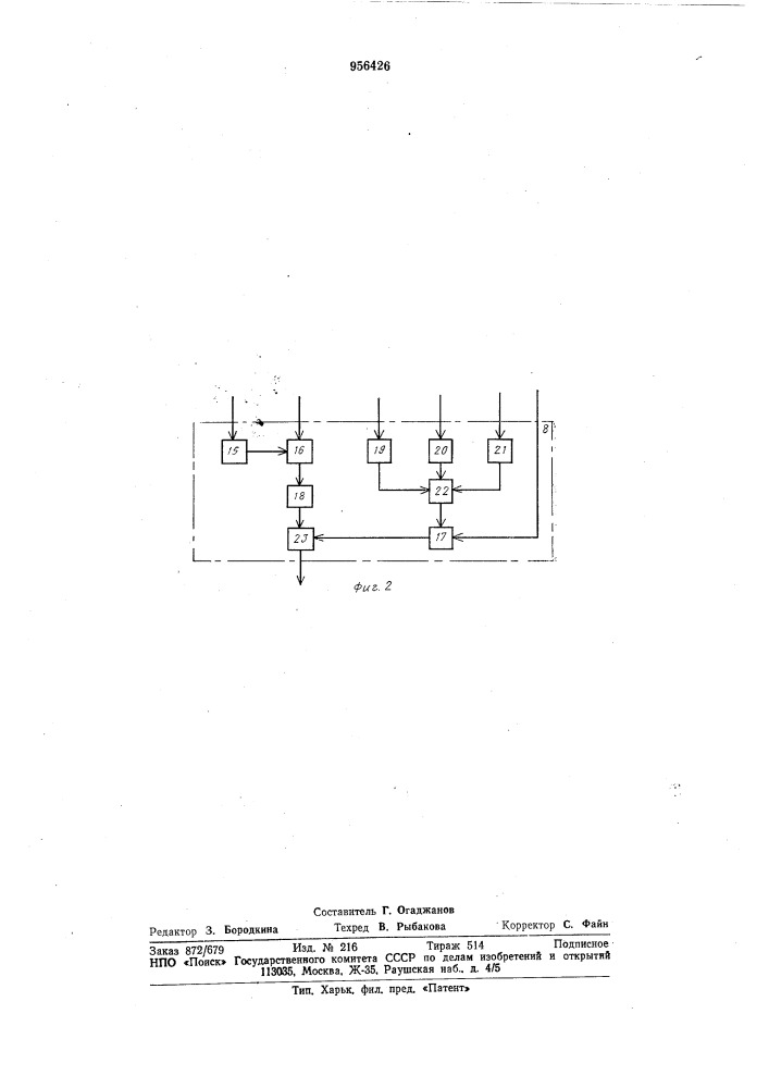 Способ автоматического регулирования процесса нейтрализации в производстве аммиачной селитры (патент 956426)