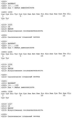Полипептид для увеличения активности рецептора гуанилатциклазы, фармацевтическая композиция, способ лечения желудочно-кишечного расстройства у пациента, способ повышения активности рецептора гуанилатциклазы у пациента, способ лечения висцеральной боли, способ получения полипептида (варианты), изолированная молекула нуклеиновой кислоты, бактериальный вектор экспрессии и изолированная бактериальная клетка (патент 2433133)