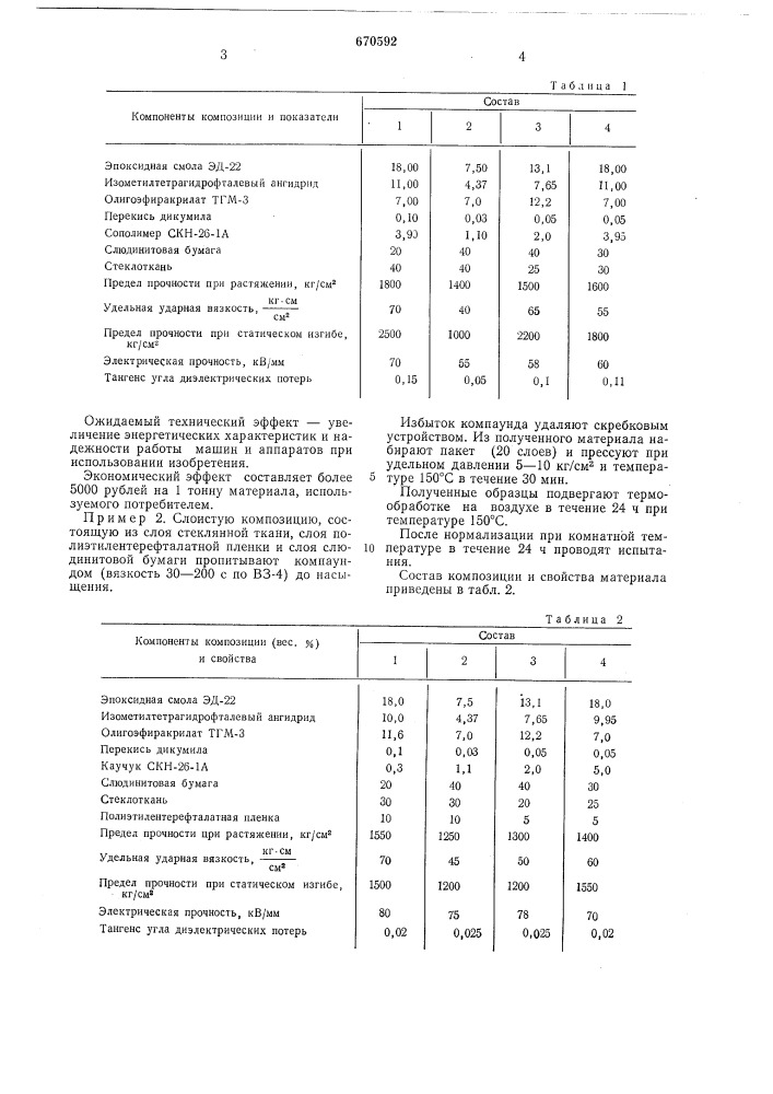 Электроизоляционный препрег (патент 670592)