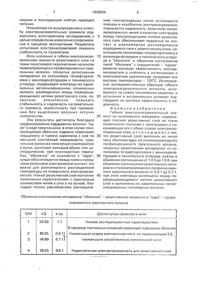 Гибкий электронагревательный элемент (патент 1838896)