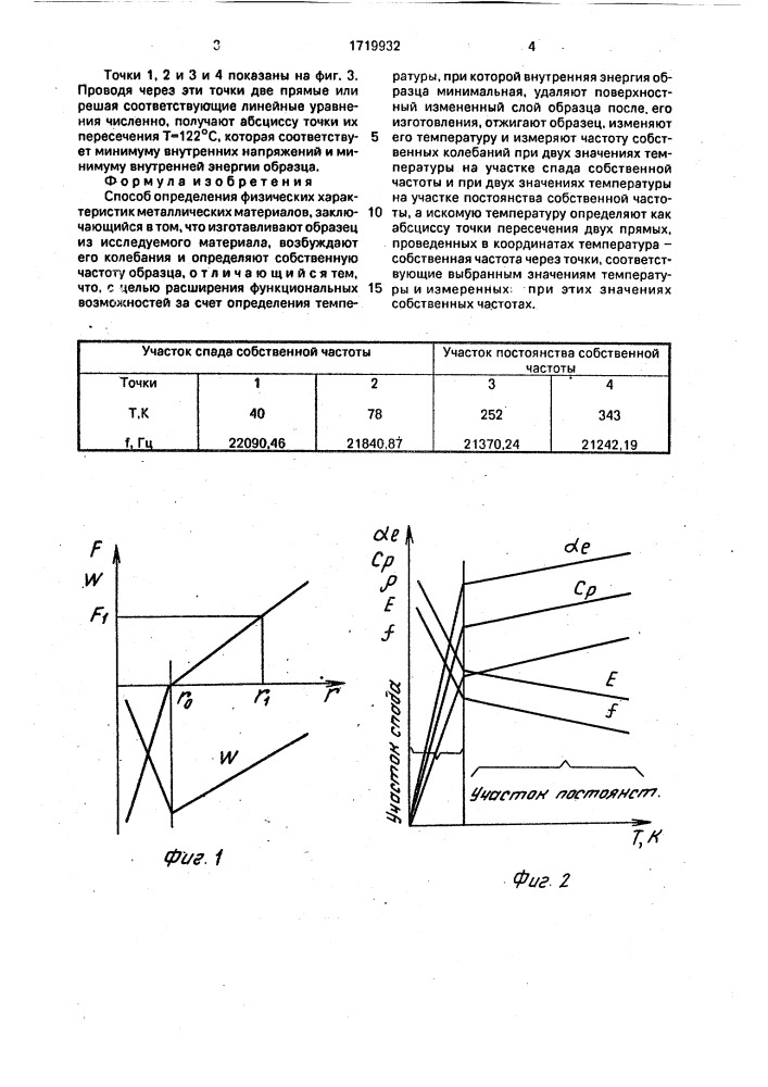 Способ определения физических характеристик металлических материалов (патент 1719932)