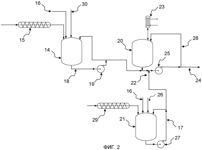 Способ получения раствора солей двухосновных кислот и диаминов (патент 2488603)