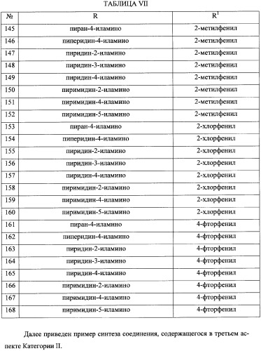 Бициклические пиразолоновые ингибиторы цитокинов (патент 2358976)