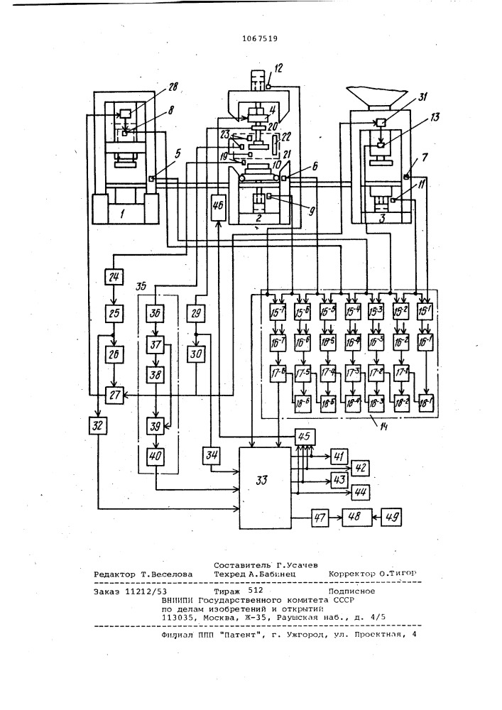 Устройство для контроля и учета работы формовочного агрегата для производства абразивного инструмента (патент 1067519)