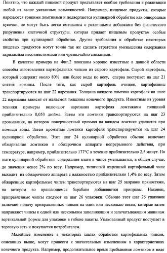 Способ получения термически обработанного пищевого продукта со сниженным содержанием акриламида (патент 2391000)