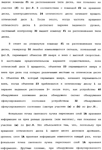 Оптический дисковод и способ управления оптическим дисководом (патент 2334283)