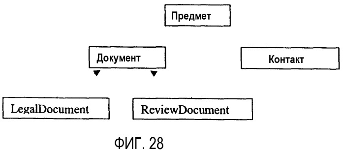 Системы и способы моделирования данных в основанной на предметах платформе хранения (патент 2371757)