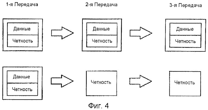 Повторные передачи в технологии беспроводного доступа со многими несущими (патент 2444140)