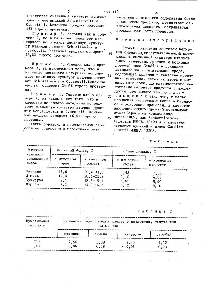 Способ получения кормовой белковой биомассы (патент 1601115)