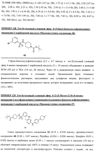 Би-арил-мета-пиримидиновые ингибиторы киназы (патент 2448959)