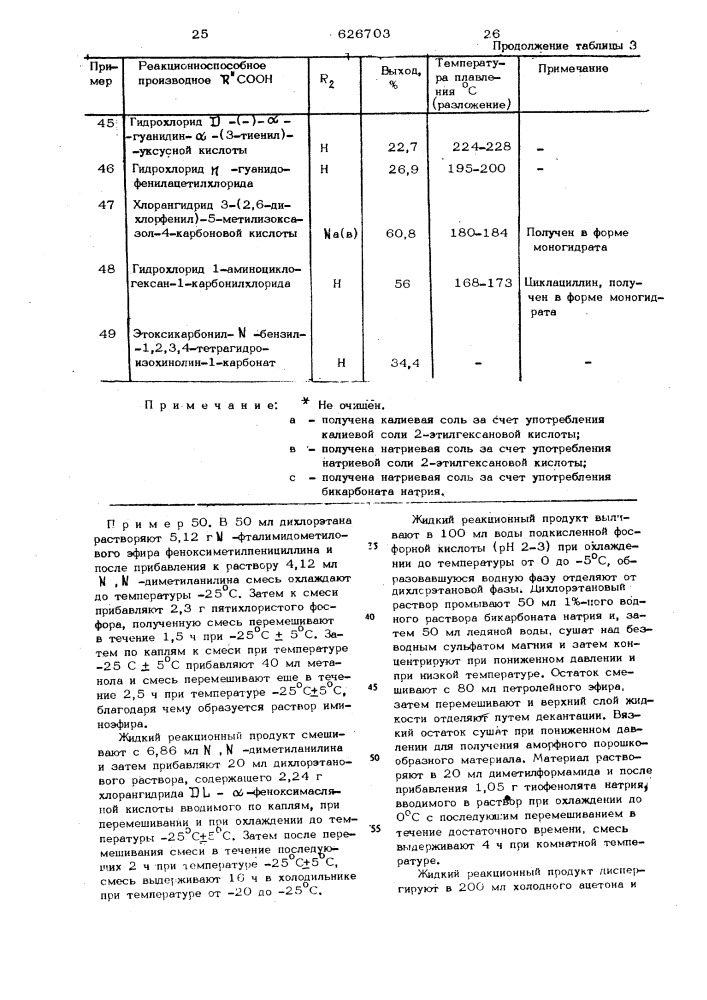 Способ получения пенициллинов (патент 626703)