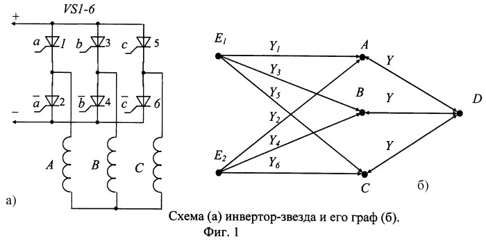 Инвертор на схеме