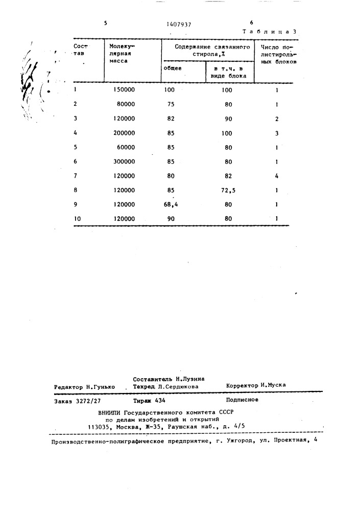 Композиция для низа обуви (патент 1407937)