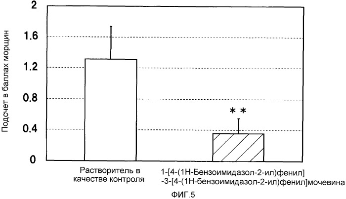 Пероральный препарат, препарат для инъекции, кожный препарат для наружного применения и косметический способ предупреждения появления или разглаживания морщин (патент 2537243)