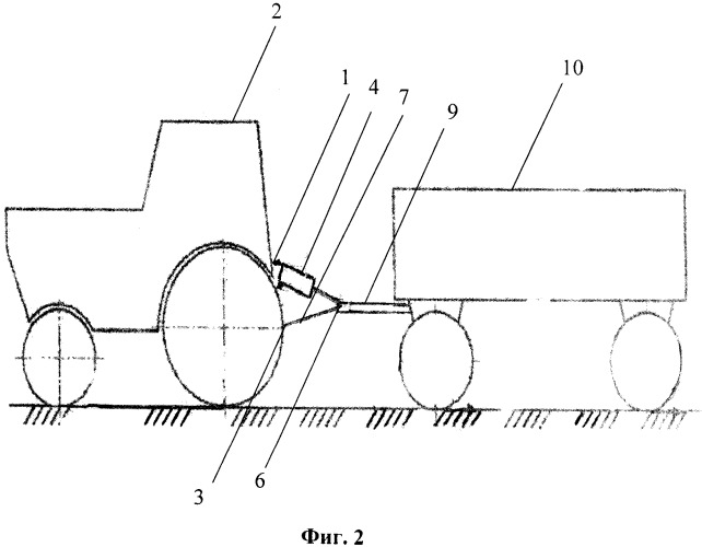 Автоматический корректор сцепного веса для увеличения проходимости и повышения производительности колесных тракторов при их агрегатировании с прицепами (патент 2482974)