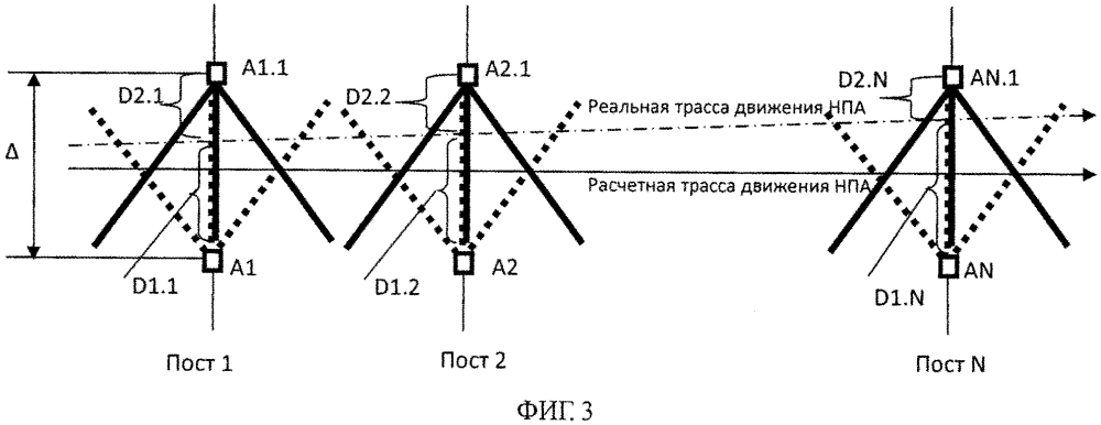 Гидроакустический измеритель местоположения необитаемого подводного аппарата (патент 2612329)