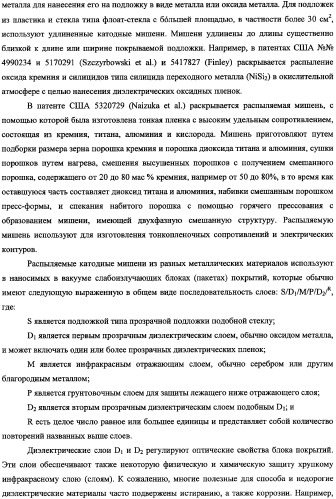 Подложки, покрытые смесями титановых и алюминиевых материалов, способы получения подложек и катодные мишени из металлических титана и алюминия (патент 2335576)