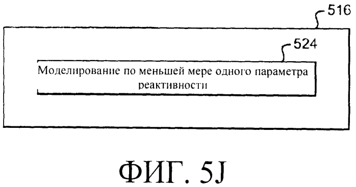 Системы и способы регулирования реактивности в реакторе ядерного деления (патент 2553468)
