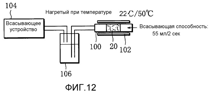 Бездымный ингалятор аромата (патент 2524887)