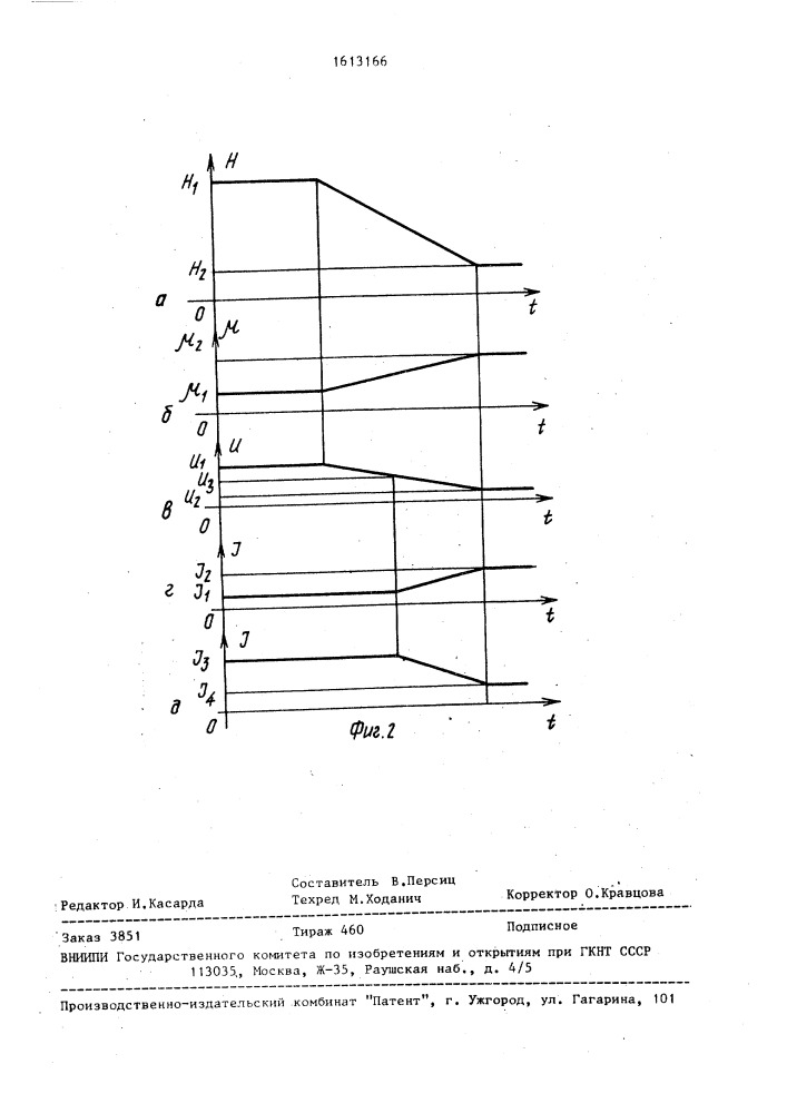 Автоматический тяжелосредный сепаратор (патент 1613166)