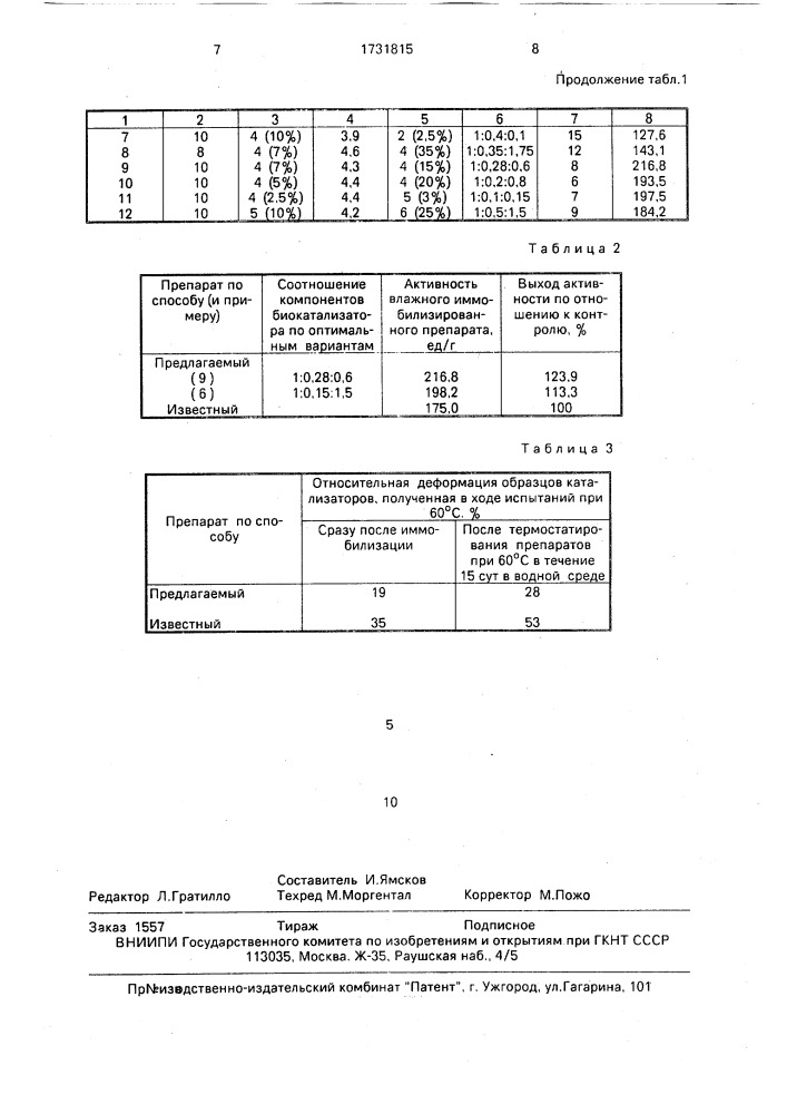 Способ получения иммобилизованных клеток, обладающих глюкозоизомеразной активностью (патент 1731815)