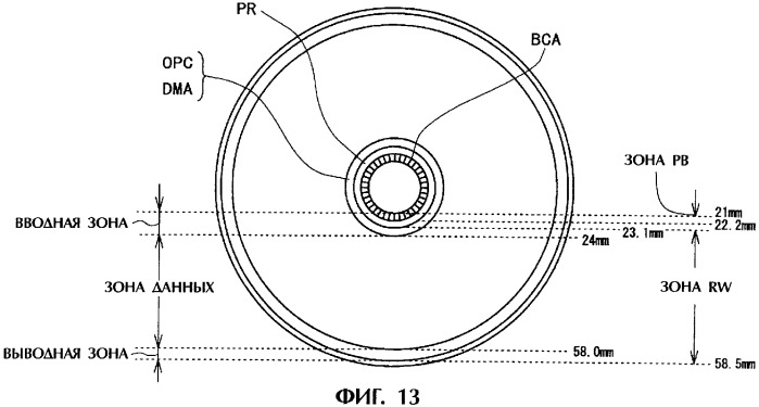 Дисковый носитель записи, способ производства дисков, устройство привода диска (патент 2316832)