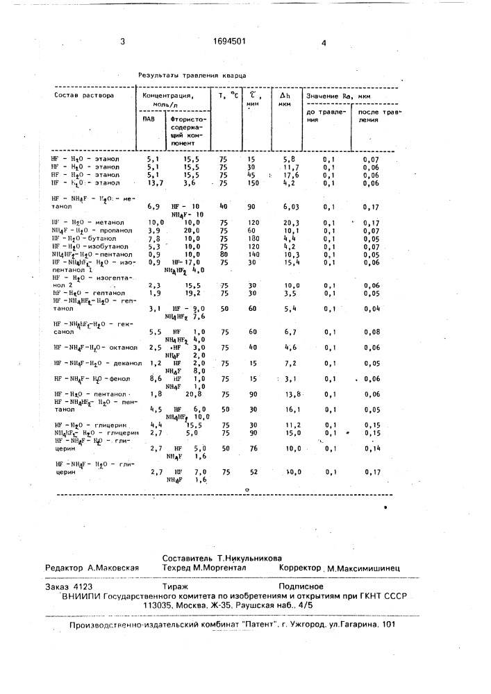 Раствор для травления кварца (патент 1694501)