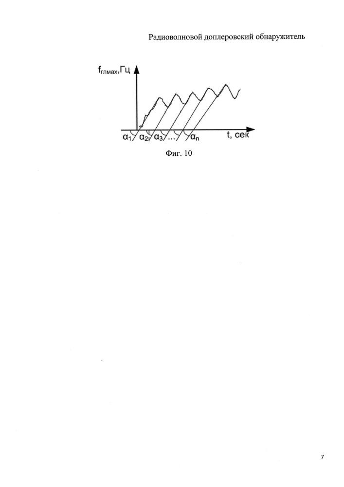 Радиоволновой доплеровский обнаружитель (патент 2610146)