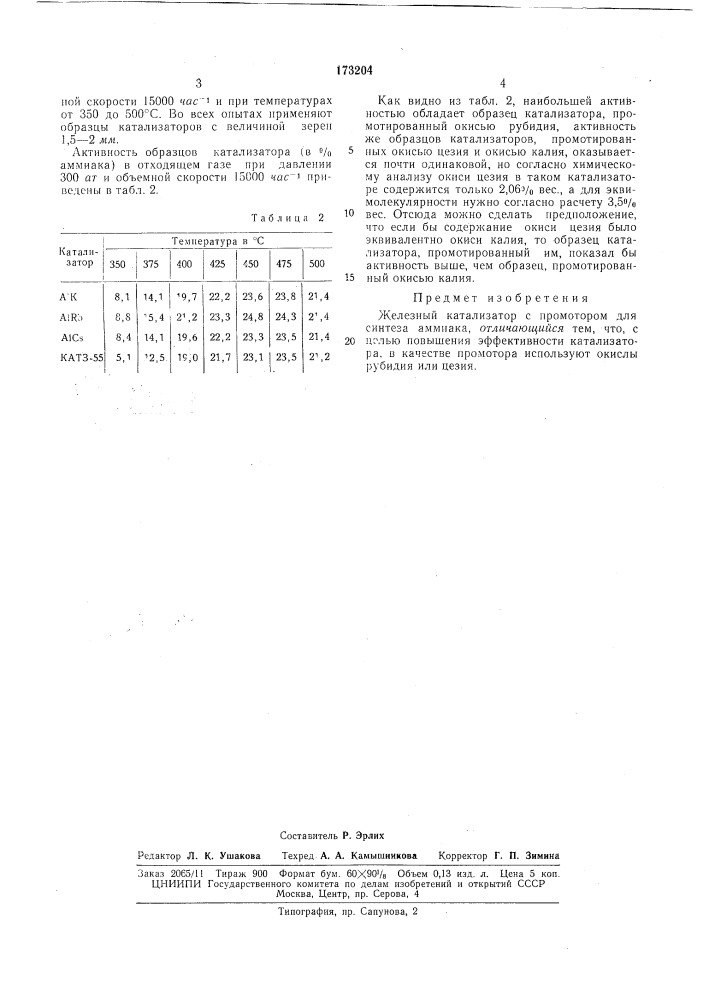 Железный катализатор с промотором для синтезааммиака (патент 173204)