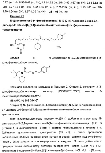 Аминные производные и их применение в бета-2-адренорецептор-опосредованных заболеваниях (патент 2472783)