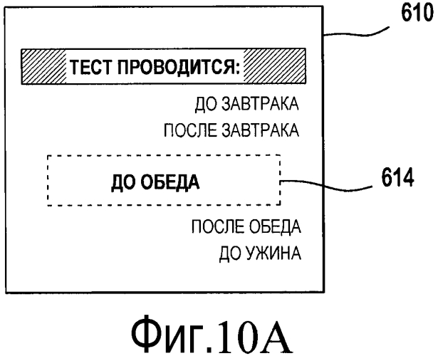 Способ тестирования аналита и устройство для контроля для пациентов, страдающих сахарным диабетом (патент 2559931)