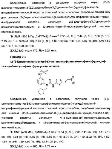 Мочевинные активаторы глюкокиназы (патент 2443691)