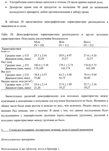 Лекарственная форма, содержащая оксикодон и налоксон (патент 2428985)